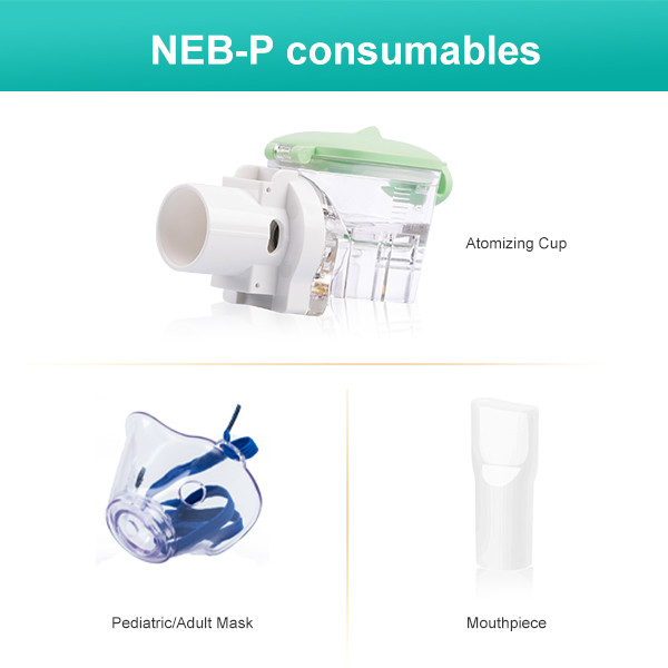 Yirdoc Medical Consumables NDCN Consumables In Medical Terms