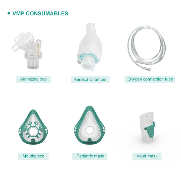 Medical Consumables Plastic Medical Device Consumables NMPA